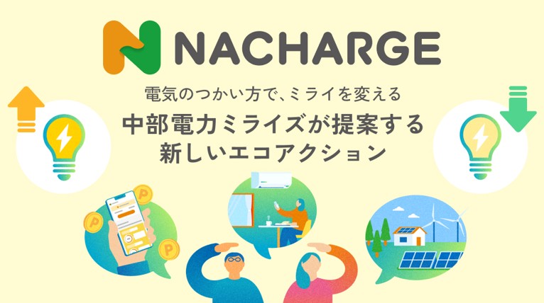 ご家庭向けDR（デマンドレスポンス）サービス「NACHARGE（ネイチャージ）」
